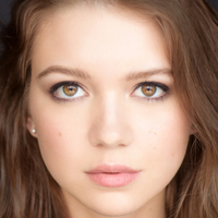 Abby Ross Naakt