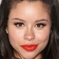 Cierra Ramirez Naakt